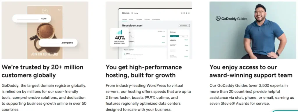 godaddy web hosting features
