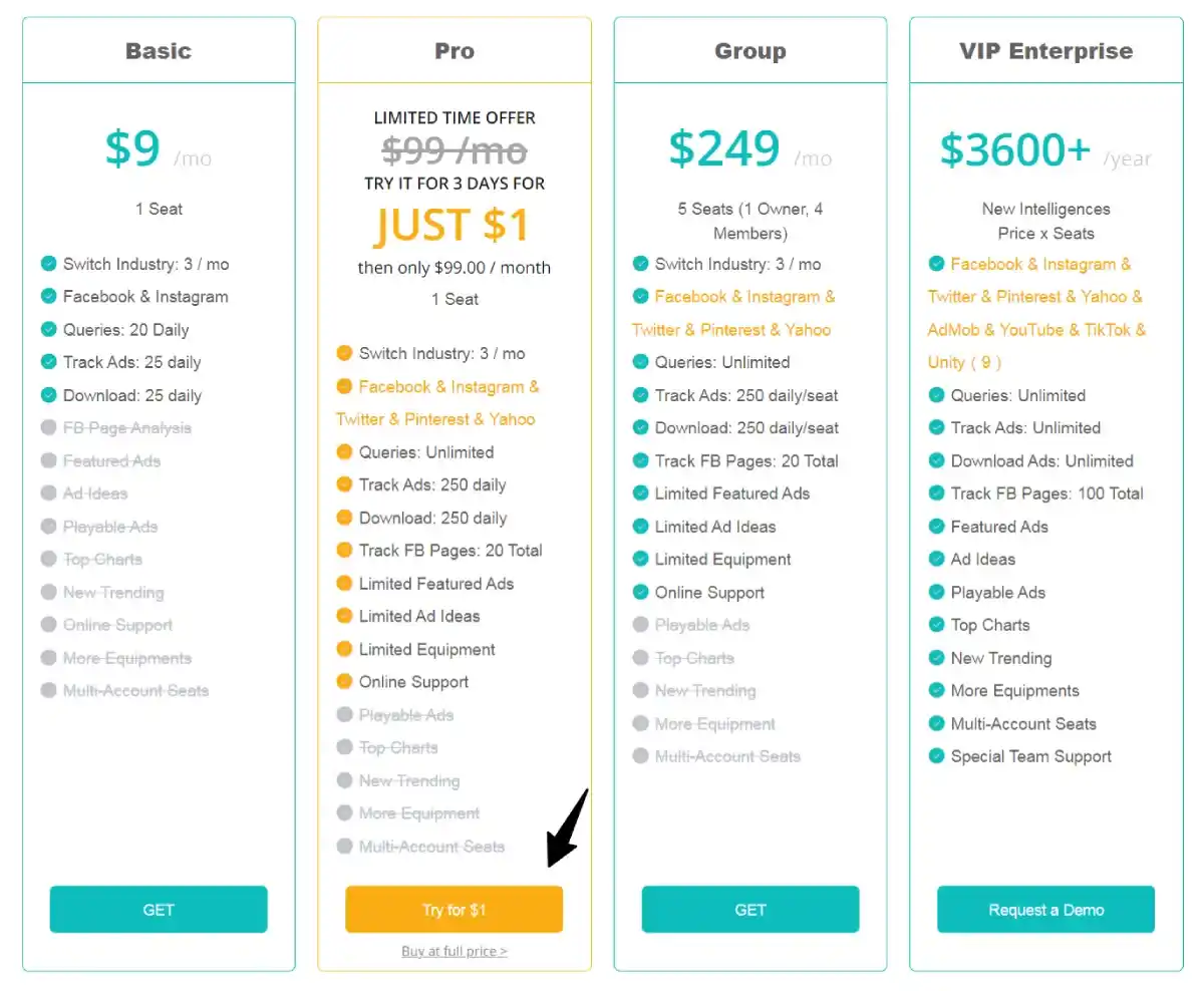 bigspy free trial pricing