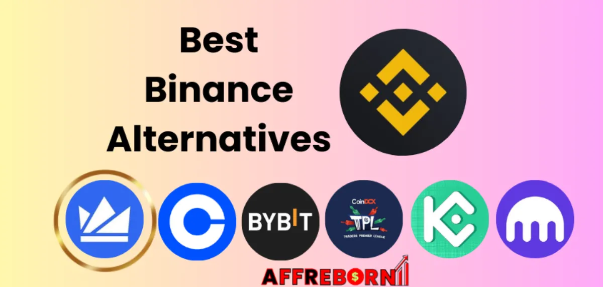 best binance alternatives