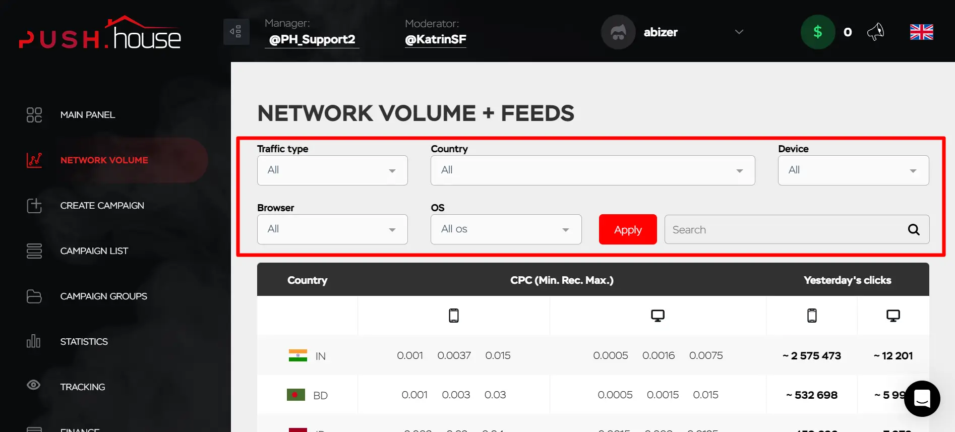 push house signup network volume