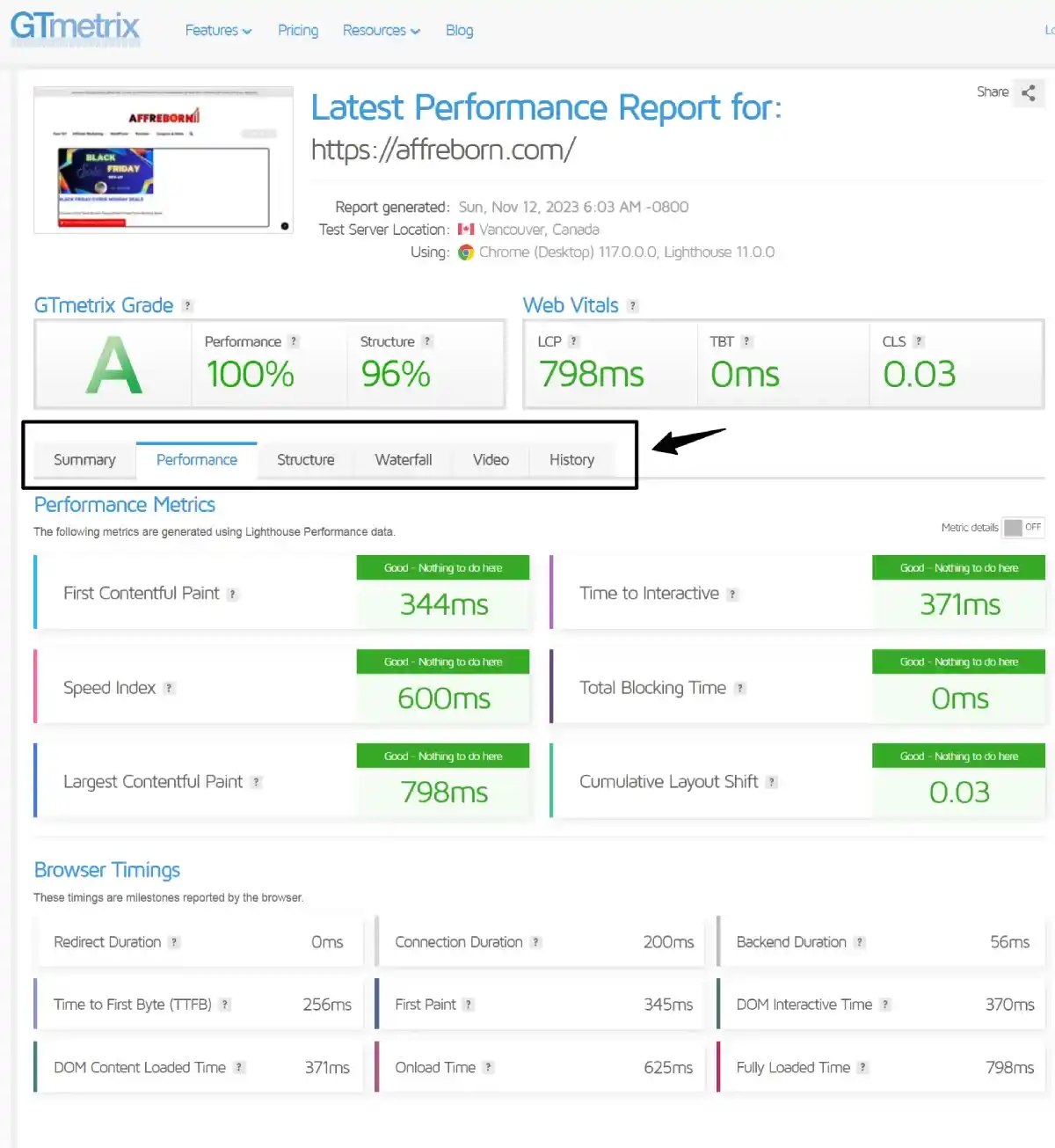 affreborn gtmetrix report