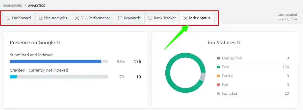 rank math index status rank math index status