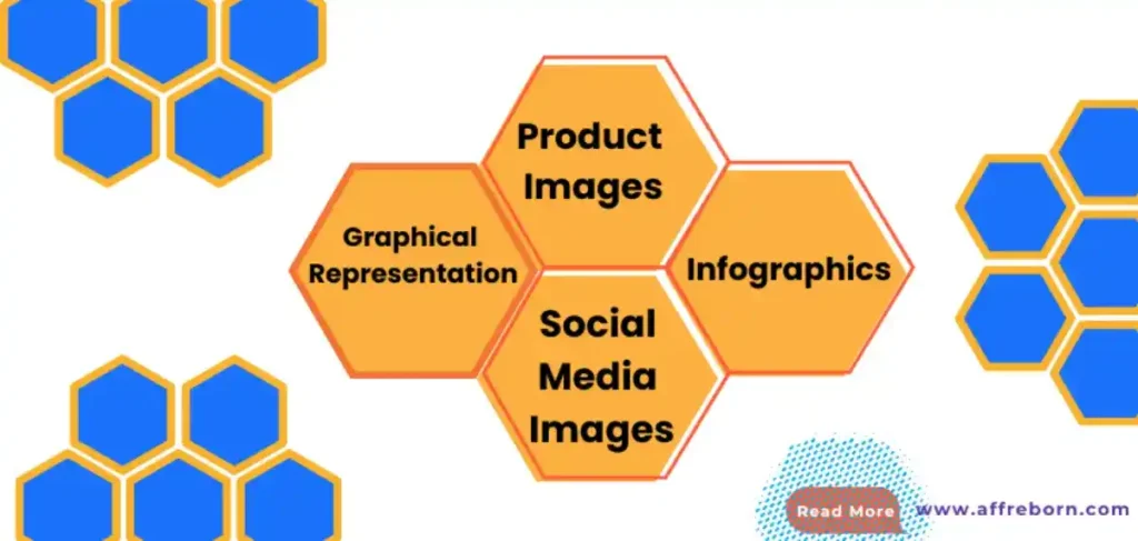 types of affiliate marketing images