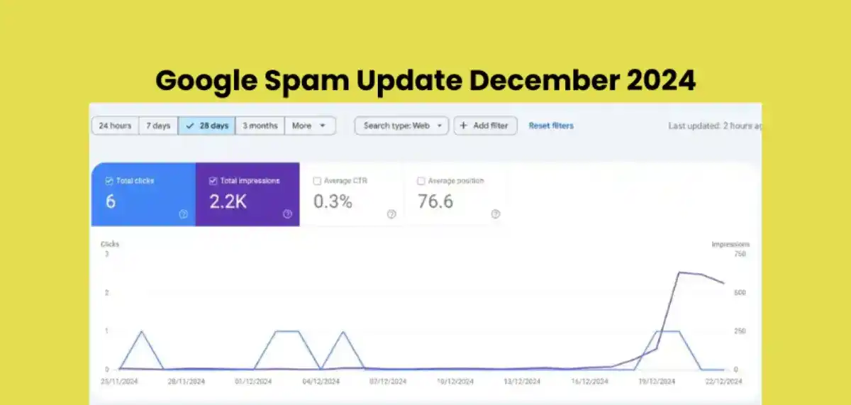google's december 2024 spam update