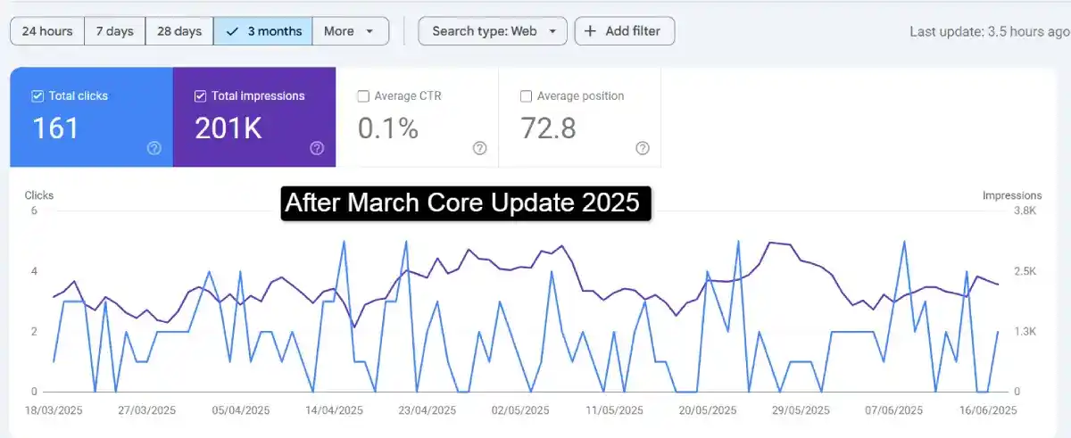 affreborn gsc march 2025 after core update affreborn gsc march 2025 after core update