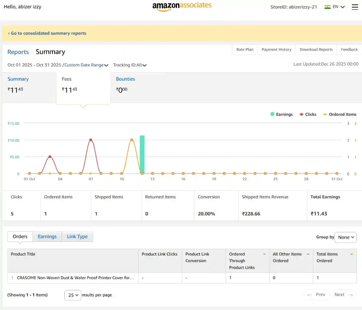amazon affiliate earnings amazon affiliate earnings