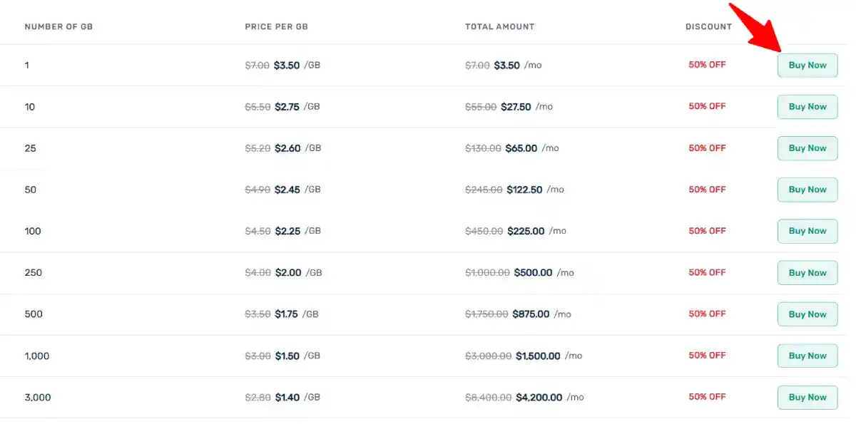 webshare residential proxies pricing webshare residential proxies pricing