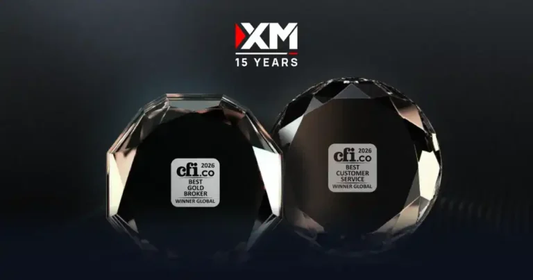 XM Receives Prestigious CFI co 2026 Awards for Gold Trading and Customer Excellence