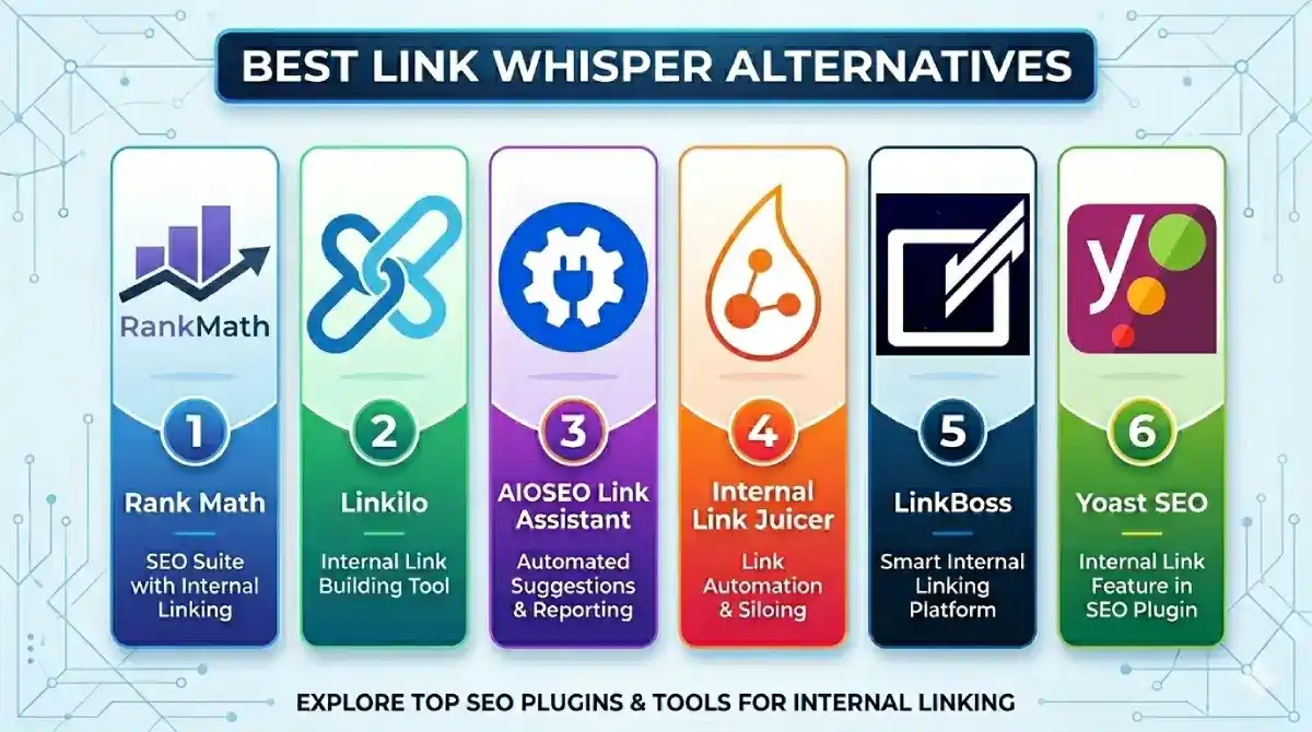 best link whisper alternatives