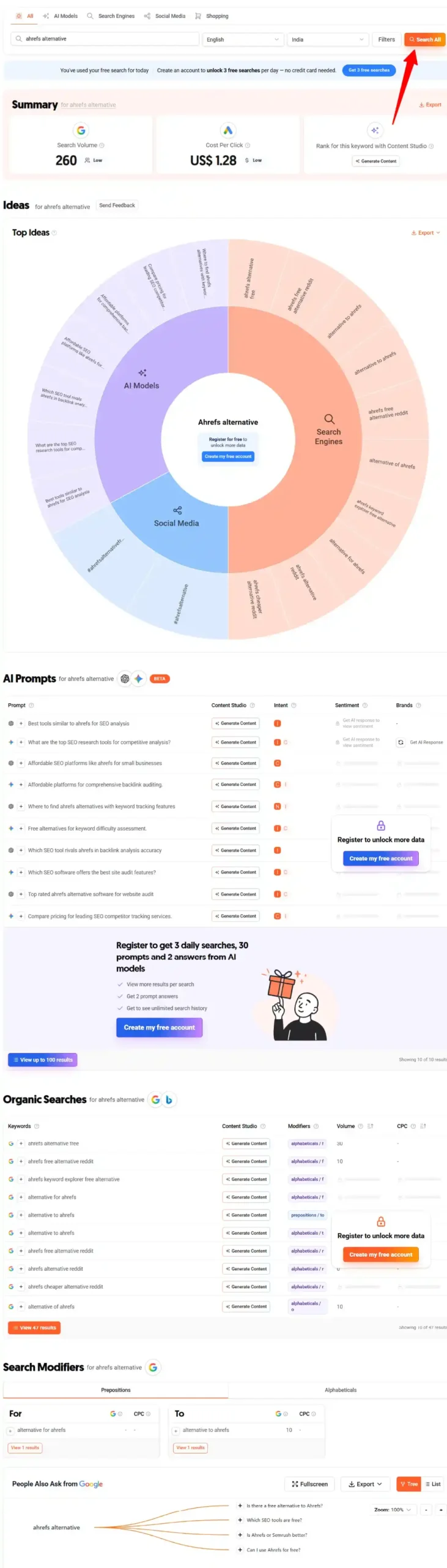 answerthepublic question based keyword research