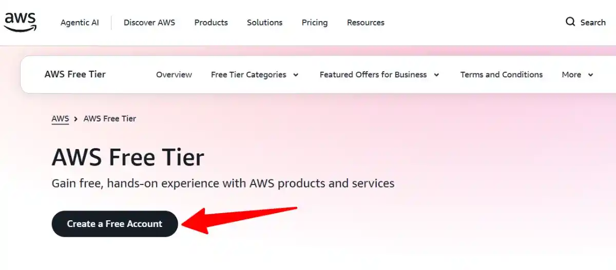 aws free tier