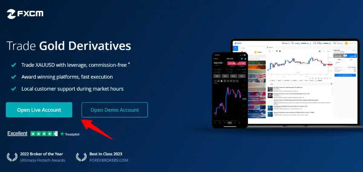 fxcm gold derivatives