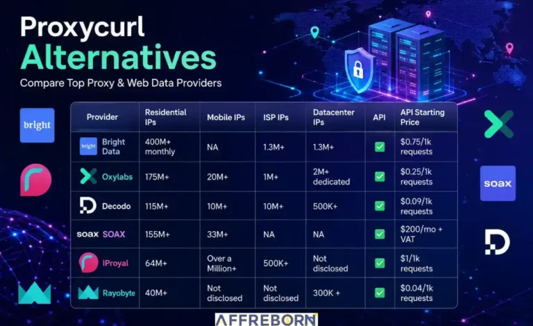 proxycurl alternatives